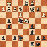 Diagramm 1: Enis Zuferis – Holger Namyslo Diagramm 1: Enis Zuferis – Holger Namyslo